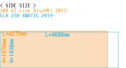 #308 GT Line BlueHDi 2013- + CLA 250 4MATIC 2019-